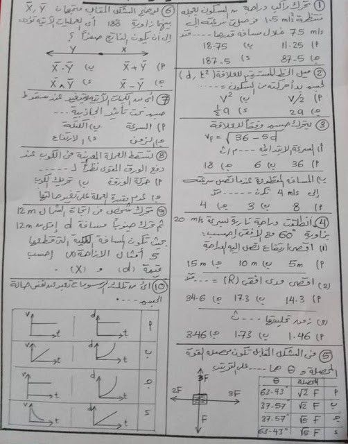 تسريب امتحان الفيزياء للصف الأول الثانوى ،، تحميل تسريب امتحان الفيزياء للصف الاول الثانوى 2019