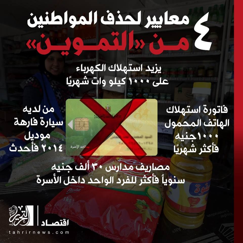 موقع دعم مصر من أجل تحديث بطاقة التموين 2019 وإضافة المواليد الجدد من خلال دعم مصر عبر موقع وزارة...