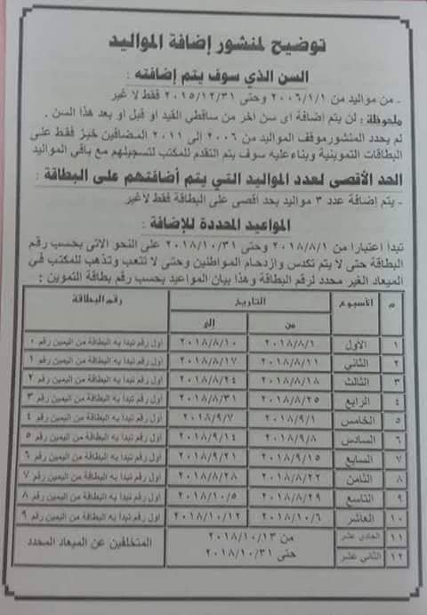 موقع دعم مصر من أجل تحديث بطاقة التموين 2019 وإضافة المواليد الجدد من خلال دعم مصر عبر موقع وزارة...