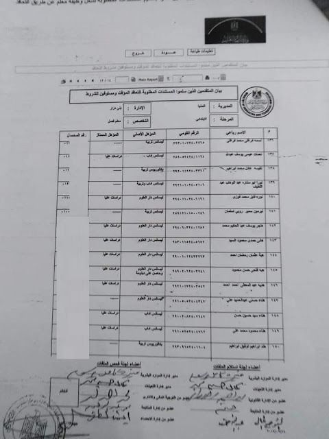 ننشر كشوف أسماء المستوفين شروط مسابقة العقود المؤقتة بالتربية والتعليم 2019- موعد إعلان نتائج فحص...