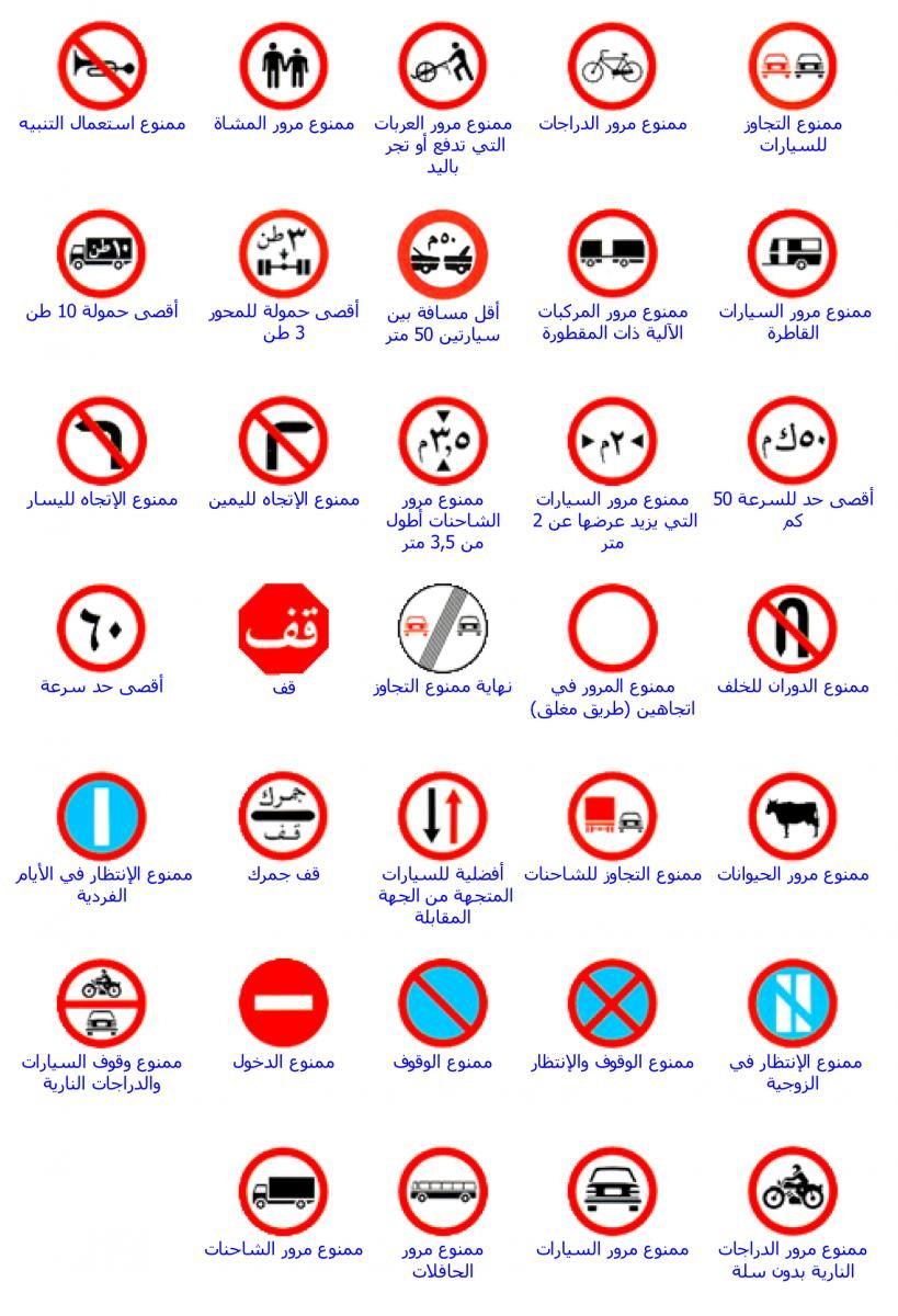 شرح علامات حركة المرور السعودية ومعانيها -تعلم أنظمة وإشارات مرور المركبات بالمملكة