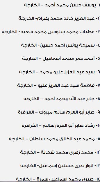 “مبروك للفائزين” هنا كشوفات نتيجة الحج السياحي حصرياً 2019| استعلم عن نتيجة قرعة الحج...