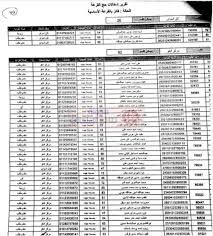 “مبروك للفائزين” هنا كشوفات نتيجة الحج السياحي حصرياً 2019| استعلم عن نتيجة قرعة الحج...