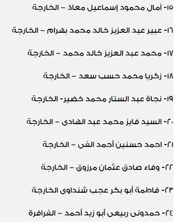 “مبروك للفائزين” هنا كشوفات نتيجة الحج السياحي حصرياً 2019| استعلم عن نتيجة قرعة الحج...