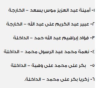 “مبروك للفائزين” هنا كشوفات نتيجة الحج السياحي حصرياً 2019| استعلم عن نتيجة قرعة الحج...