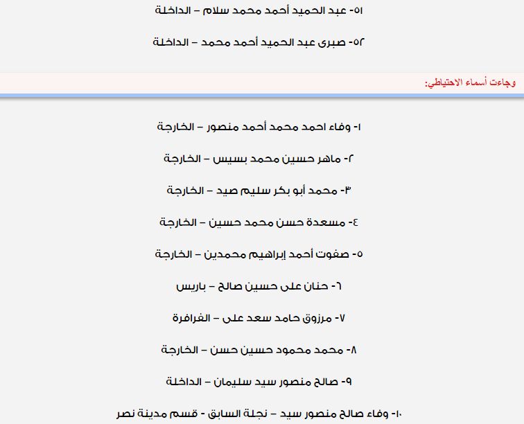 “مبروك للفائزين” هنا كشوفات نتيجة الحج السياحي حصرياً 2019| استعلم عن نتيجة قرعة الحج...