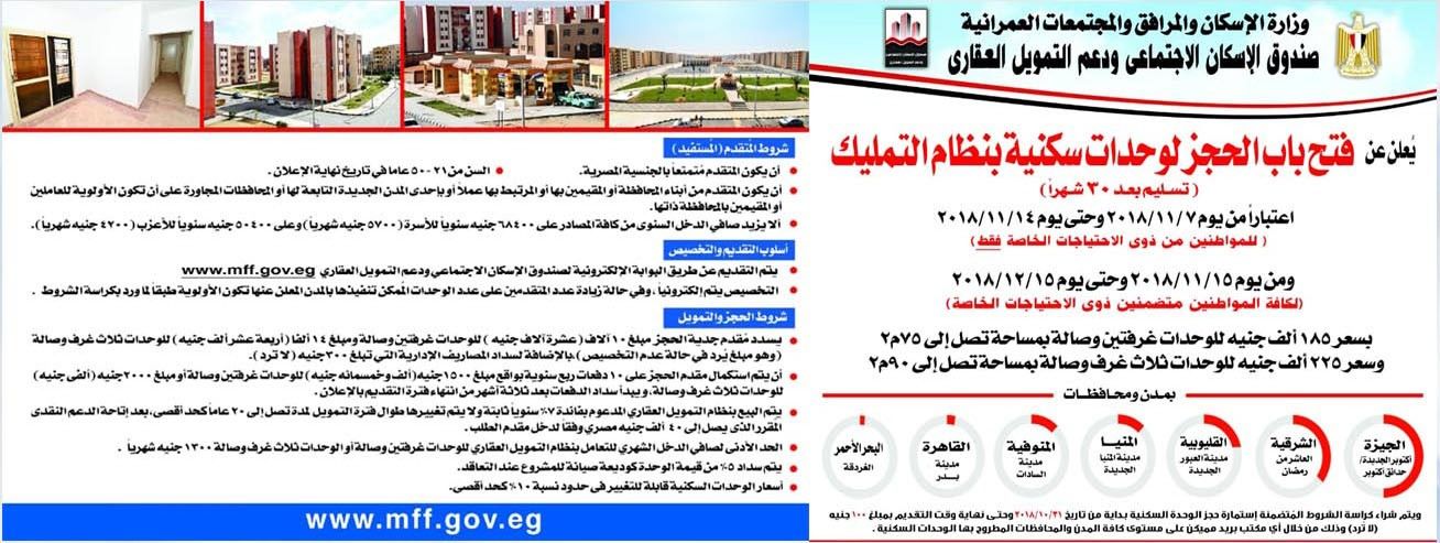 رقم تليفون صندوق التمويل العقاري موعد الإعلان الحادي عاشر بالرقم القومي | تظلمات موقع وزارة الإسكان...