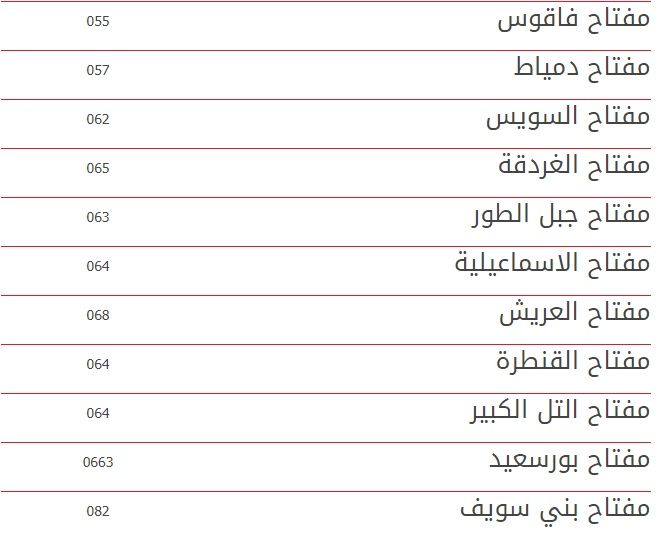 “رابط مباشر” فاتورة التليفون الأرضي 2019 |برقم التليفون وكود المحافظة billing.te.eg عبر...