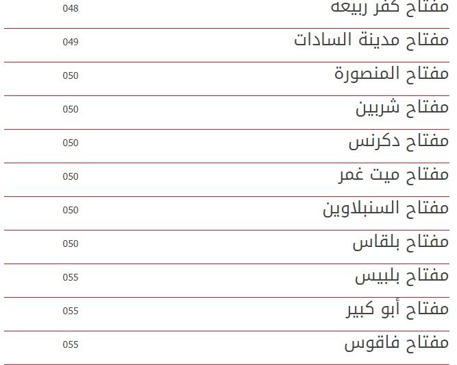 “رابط مباشر” فاتورة التليفون الأرضي 2019 |برقم التليفون وكود المحافظة billing.te.eg عبر...