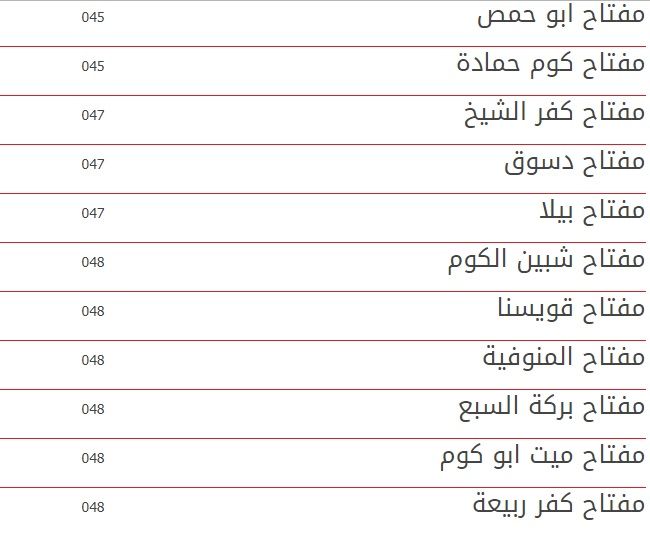 “رابط مباشر” فاتورة التليفون الأرضي 2019 |برقم التليفون وكود المحافظة billing.te.eg عبر...