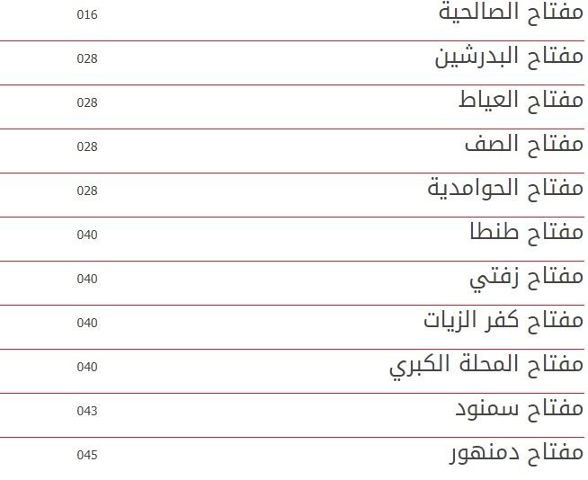 “رابط مباشر” فاتورة التليفون الأرضي 2019 |برقم التليفون وكود المحافظة billing.te.eg عبر...