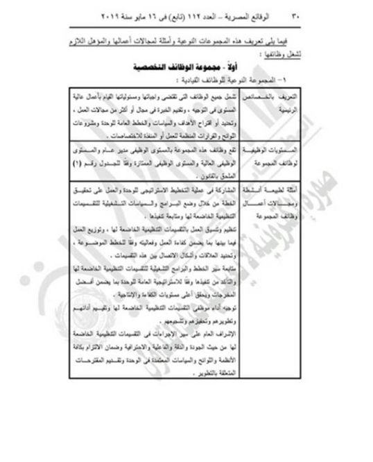 "التنظيم والإدارة" يعدل المسميات الوظيفية للمشتغلين بالدولة لتناسب قانون الخدمة المدنية.....