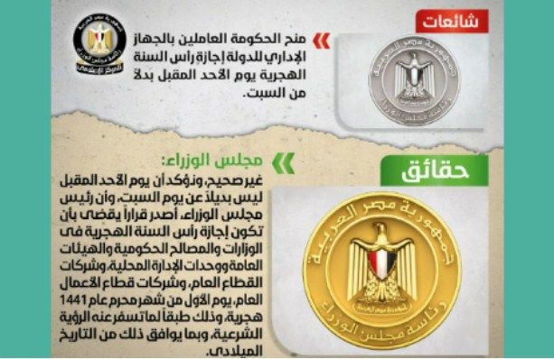 أجازة رأس السنة الهجرية 1441- 2019 في مصر|| للبنوك والقطاع الخاص والعام ..والشائعات بين السبت والأحد...