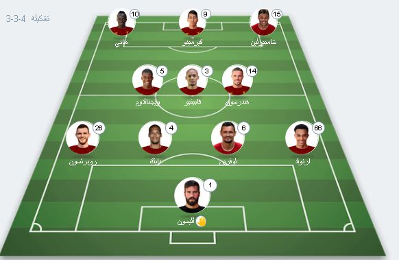 نتيجة مباراة ليفربول وكريستال بالاس وترتيب الدوري الانجليزي