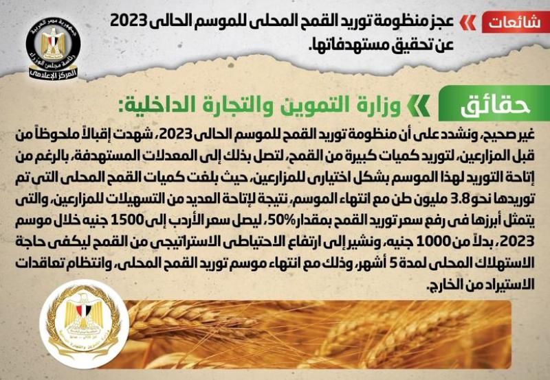 الحكومة تنفى عجز منظومة توريد القمح المحلي للموسم الحالي 2023 عن تحقيق...
