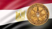 كلية الضباط الاحتياط تخرج الدفعة الأولى من الأئمة المرشحين للعمل بوزارة الأوقاف بعد إتمام دورتهم التدريبية