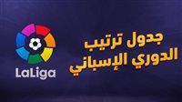من يتصدر ترتيب الدوري الإسباني 2023-2024 بعد مرور 5 جولات؟