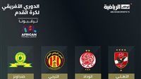 بمشاركة الأهلي.. أبو ظبي الرياضية تعلن نقل مباريات الدوري الإفريقي مجانًا