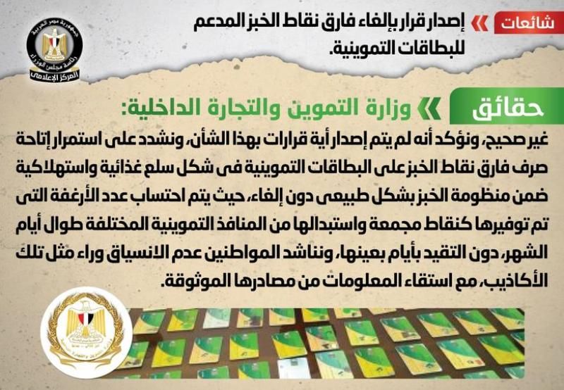 الحكومة تنفى إصدار قرار بإلغاء فارق نقاط الخبز المدعم للبطاقات التموينية