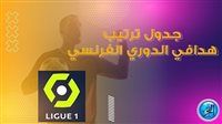 ترتيب هدافي الدوري الفرنسي.. هل ينجح مصطفى محمد في خطف لقب الهداف ؟