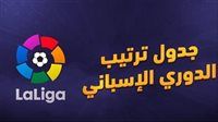 جدول ترتيب الدوري الإسباني 2023-2024 قبل مباريات الجولة الثامنة