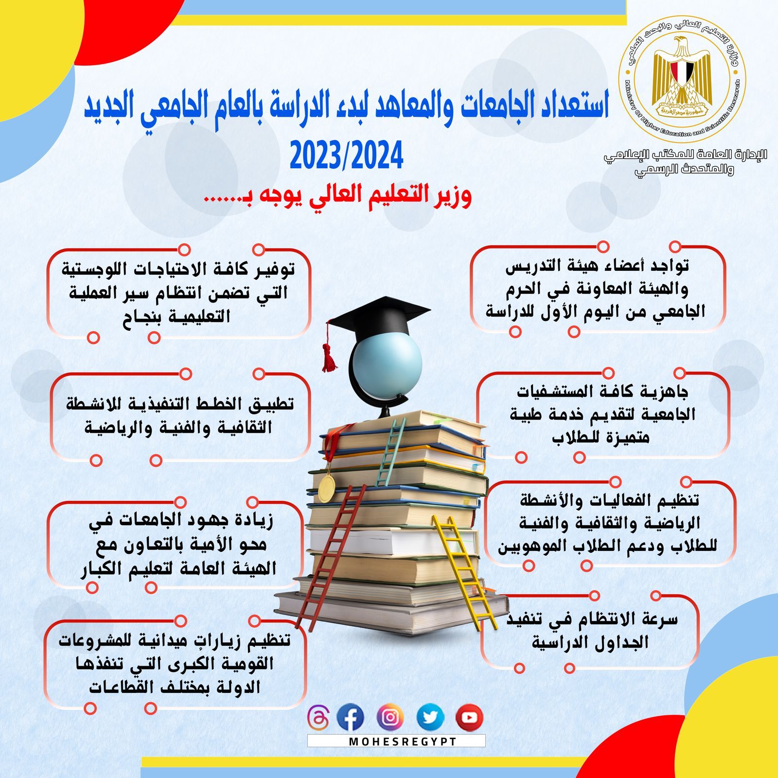 التعليم العالى تعلن عن استعداد الجامعات والمعاهد لبدء الدراسة