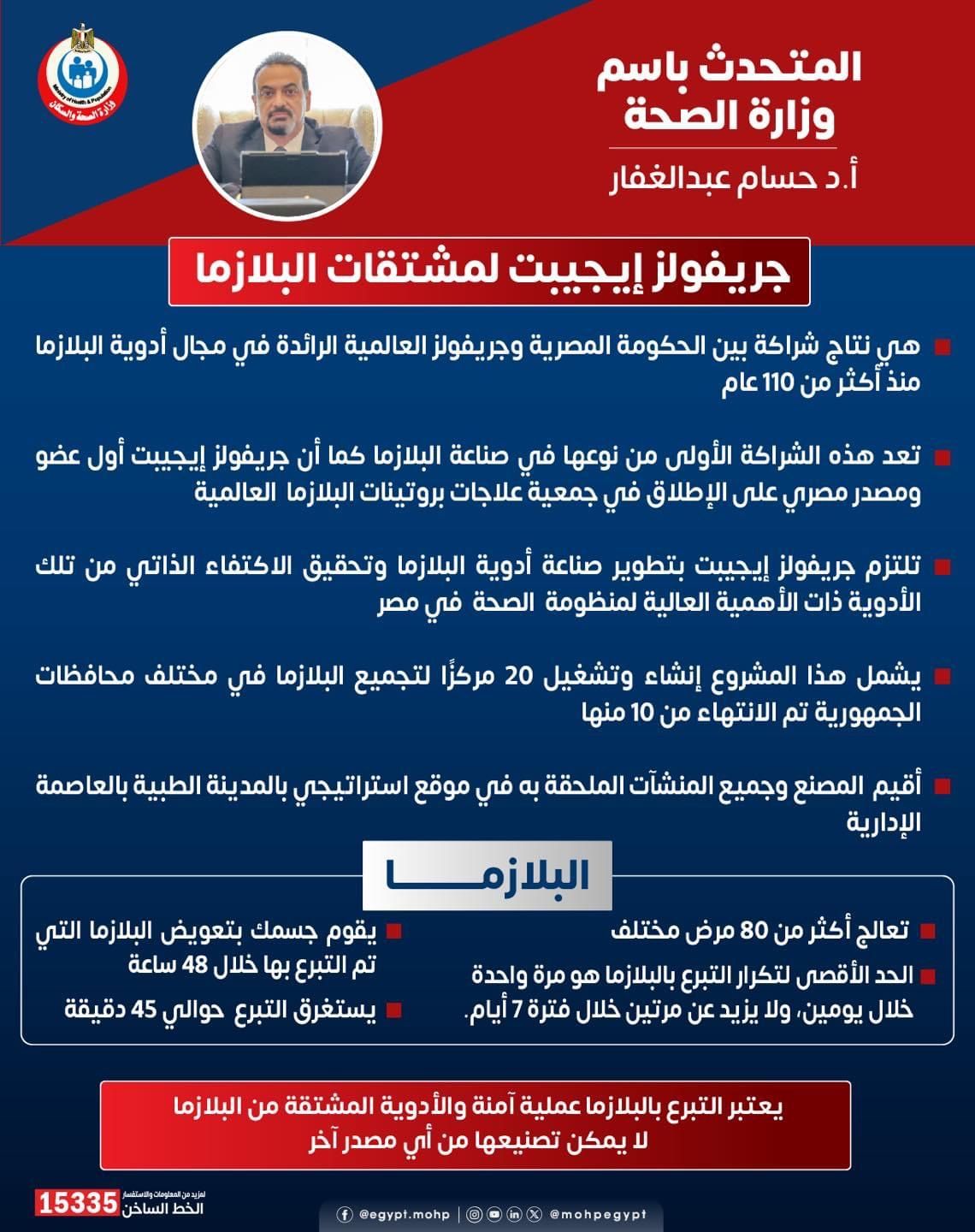 الصحة: إنشاء أول مصنع لمشتقات البلازما فى العاصمة الإدارية