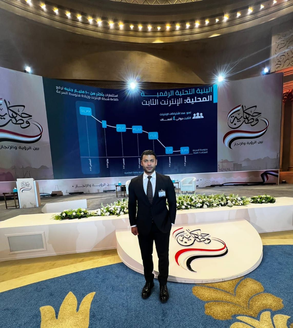 "مصر أكتوبر": الرئيس السيسى قائد حكيم أثبت قدرته على قيادة دولة بحجم مصر