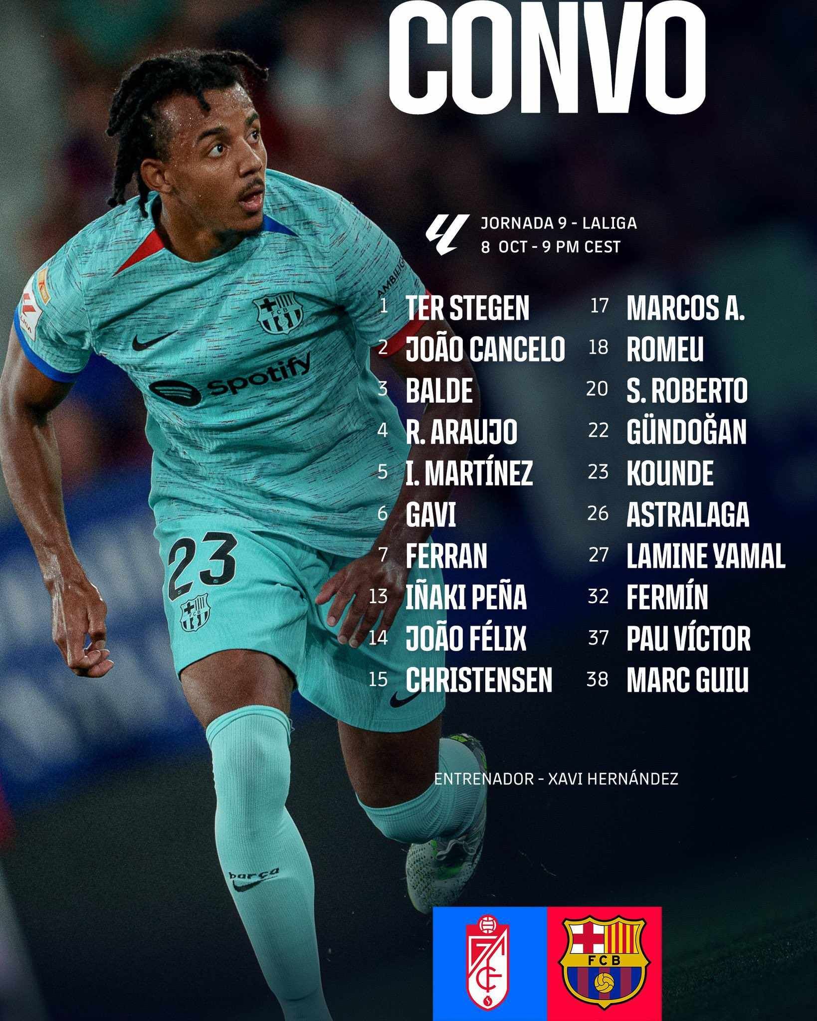 قائمة برشلونة لمواجهة غرناطة في الدوري الإسباني