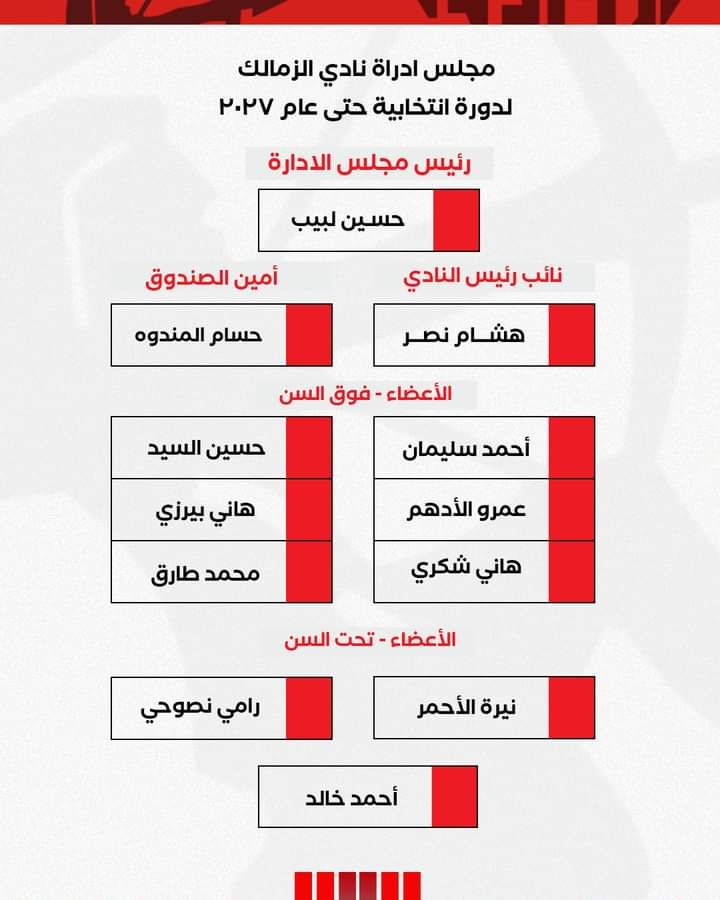 عاجل - "انتخابات الزمالك".. القائمة الموحدة تصدر كلمتها ولبيب رئيسًا جديدًا للقلعة البيضاء