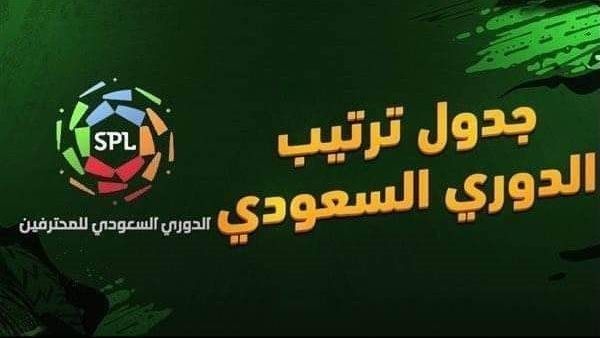 من يتصدر الدوري السعودي 2023-2024 قبل مباريات اليوم الجمعة