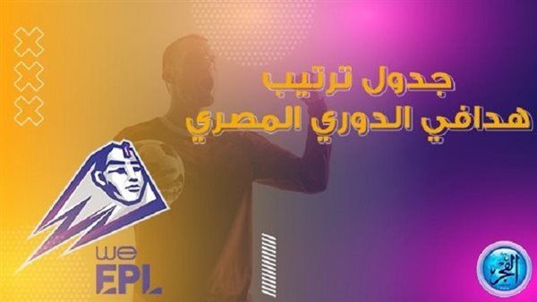 جدول ترتيب هدافي الدوري المصري قبل مواجهات السبت