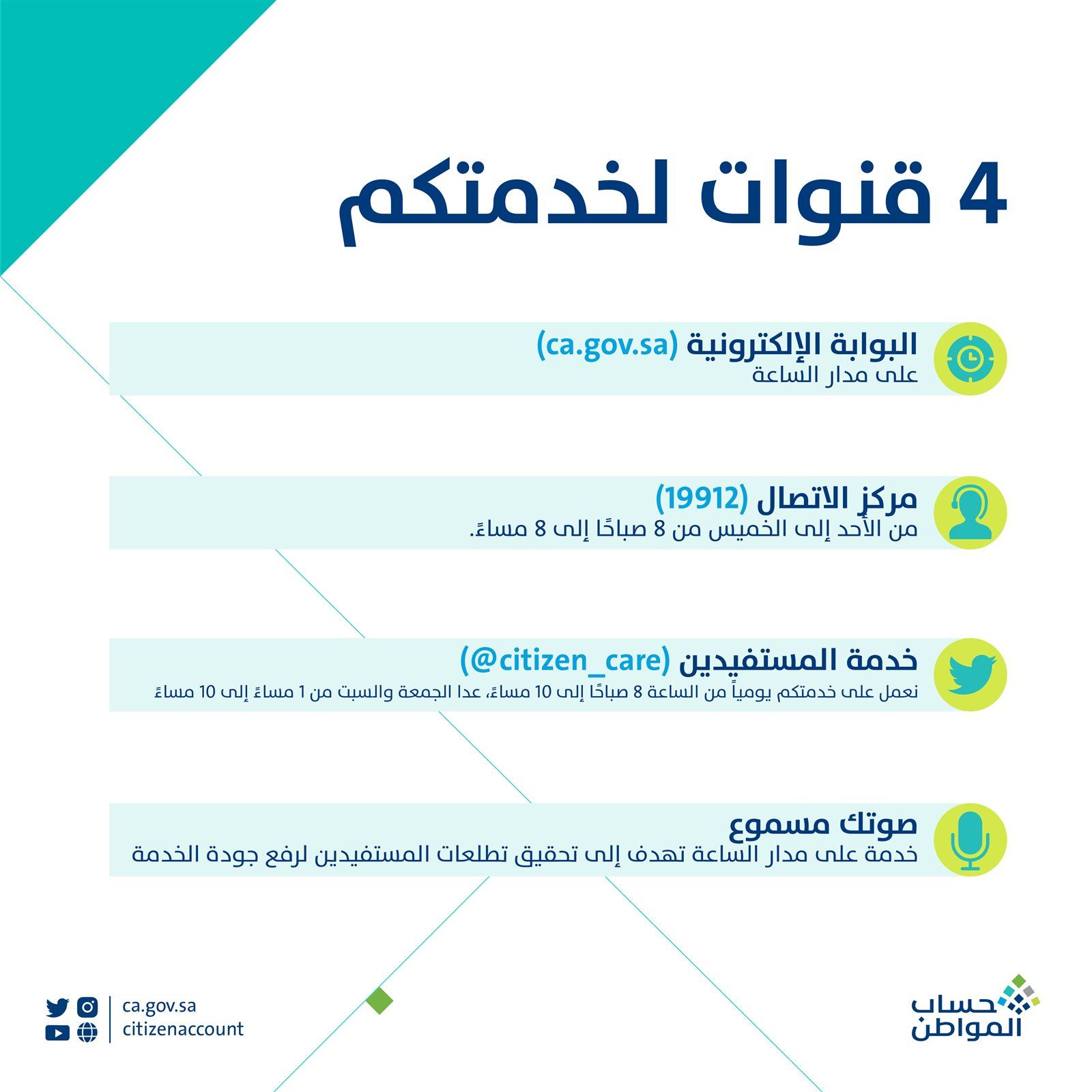 حساب المواطن يوضح 4 حالات يمكن للمرأة المتزوجة من خلالها الاستفادة من الدعم كمستفيد رئيسي