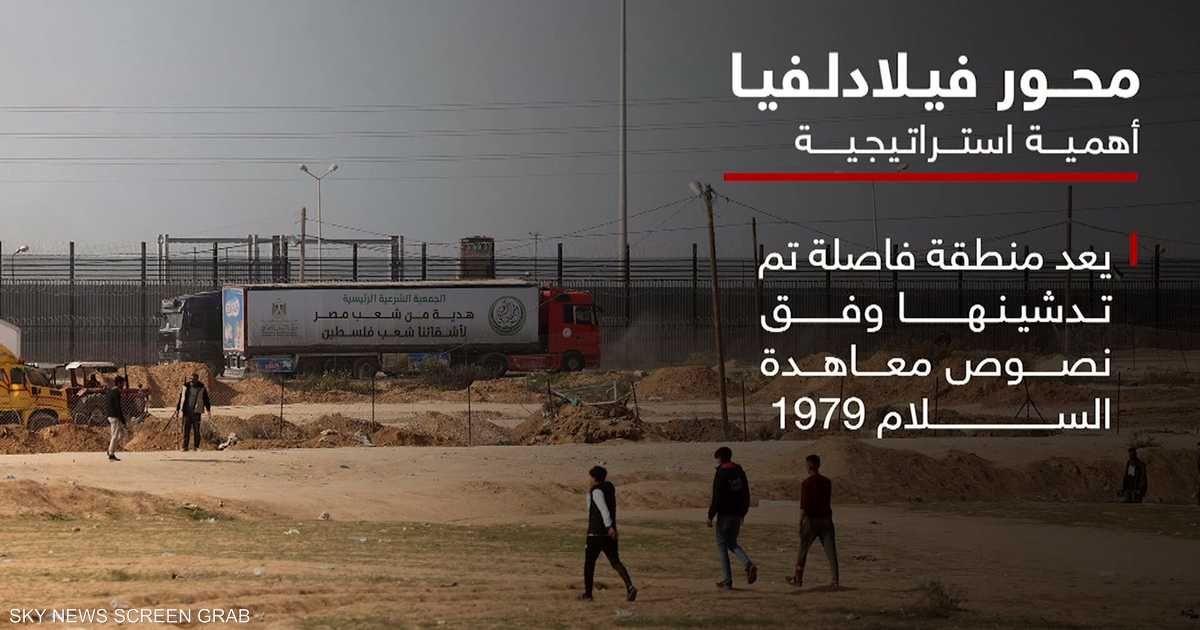 العالم اليوم - نتنياهو يتحدث مجددا عن محور فيلادلفيا: يجب إغلاقه