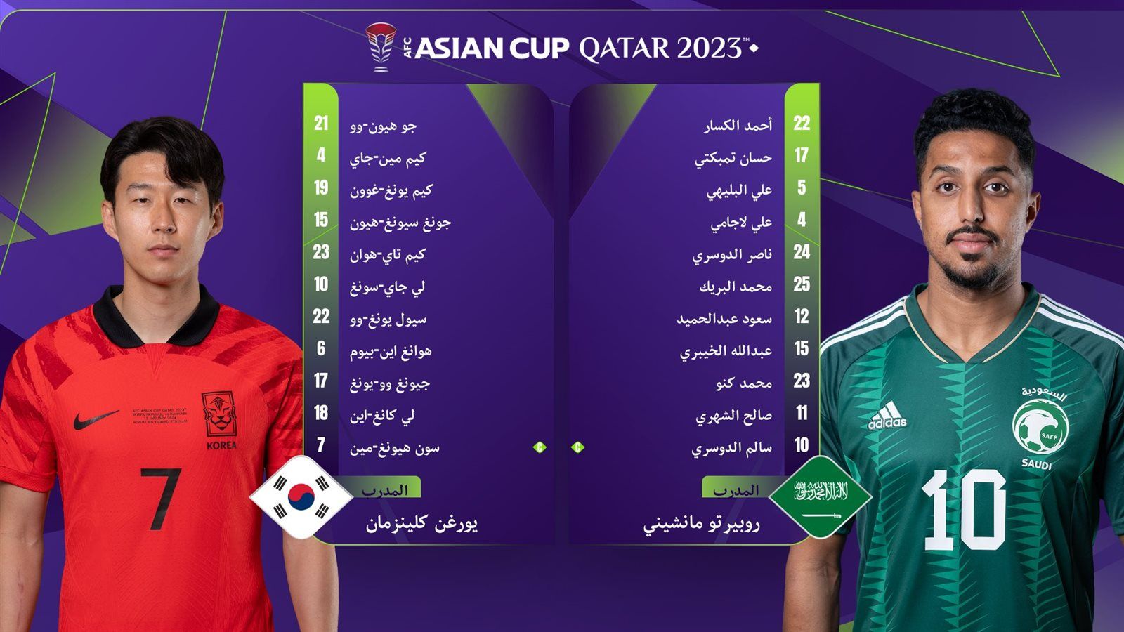 بث مباشر المنتخب السعودي تويتر الآن | مشاهدة مباراة السعودية وكوريا الجنوبية بث مباشر اليوم يلا شوت [دور الـ16 كأس آسيا]