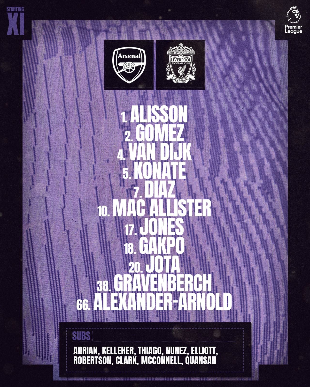 آرسنال وليفربول تويتر دون اشتراك.. مشاهدة مباراة آرسنال وليفربول في الدوري الإنجليزي