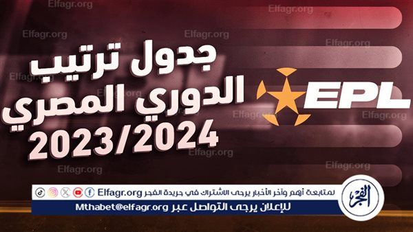 ترتيب الدوري المصري 2023-2024 قبل مباريات اليوم الاحد