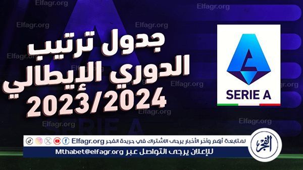 ترتيب الدوري الايطالي 2023-2024 قبل مباريات اليوم الاحد