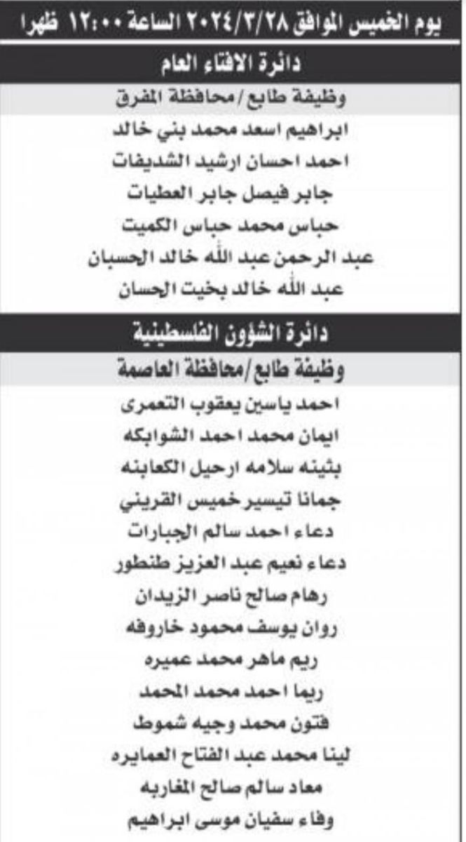 عاجل من المملكة : وظائف شاغرة جديدة بفرص عمل ورواتب مغرية ومدعوون للتعيين في وزارات ومؤسسات حكومية
