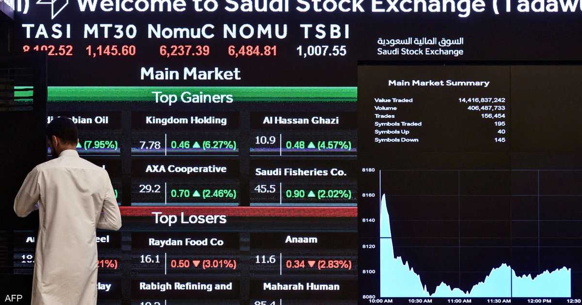 العالم اليوم - تراجع معظم بورصات الخليج وسط ضبابية الفائدة الأميركية