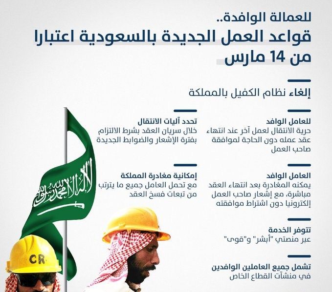 ماذا حدث؟..المقيمين يتلقون البشارة السعيدة من السعودية.. تجعلهم يطيرون من الفرحة !!