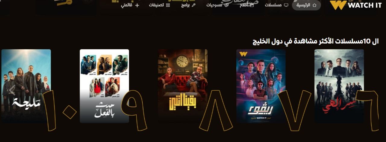 بعد انتهاء موسم رمضان 2024.. «بقينا اتنين» من الـ 10 مسلسلات الأكثر مشاهدة في دول الخليج على واتش ات