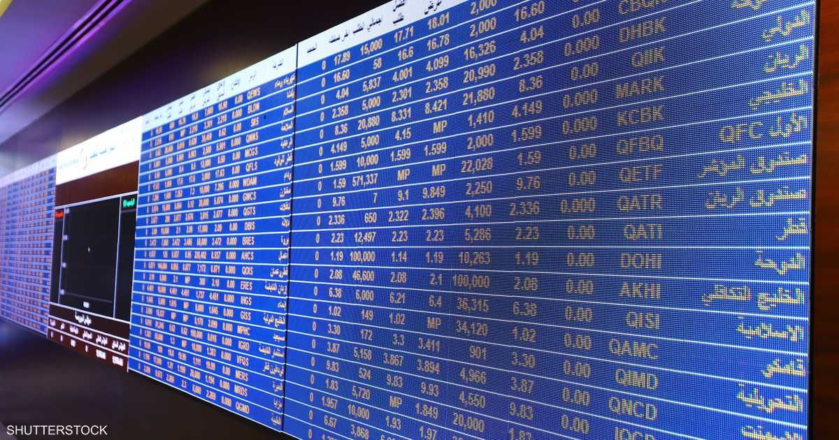 العالم اليوم - تراجع معظم أسواق الخليج مع تصاعد التوتر بالشرق الأوسط