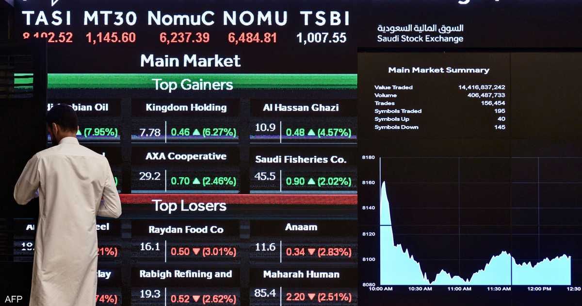 العالم اليوم - بورصات الخليج تغلق على تباين والسوق السعودية تتراجع
