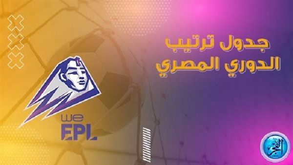 جدول ترتيب الدوري المصري قبل مباراة الأهلي والاتحاد السكندري