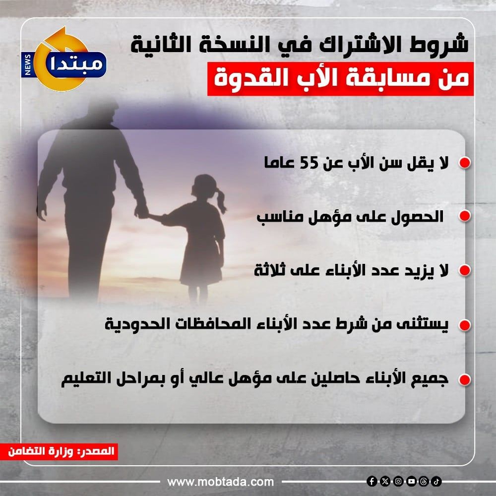 شروط الاشتراك في النسخة الثانية من مسابقة الأب القدوة (إنفوجراف)