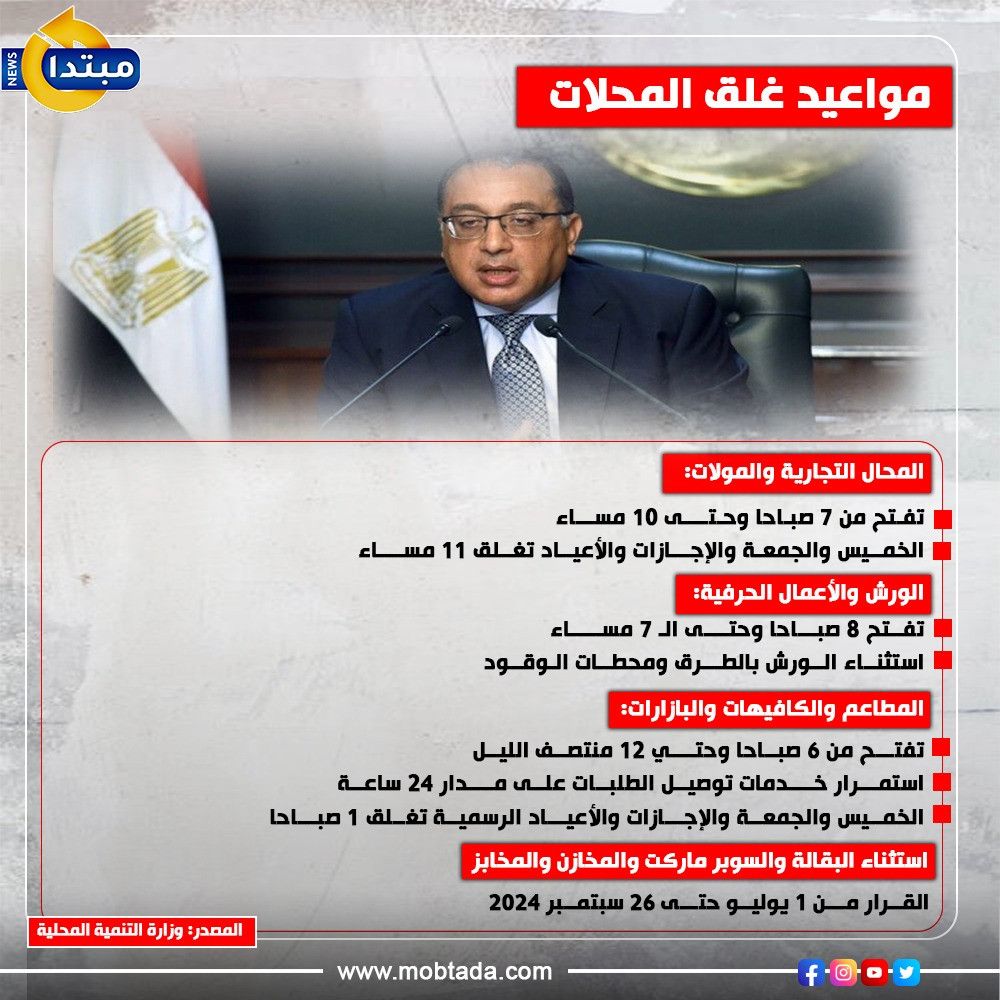 مواعيد غلق المحلات (إنفوجراف)