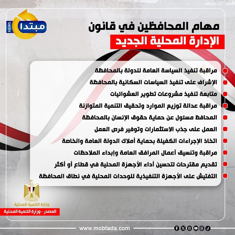 مهام المحافظين في قانون الإدارة المحلية الجديد (إنفوجراف)