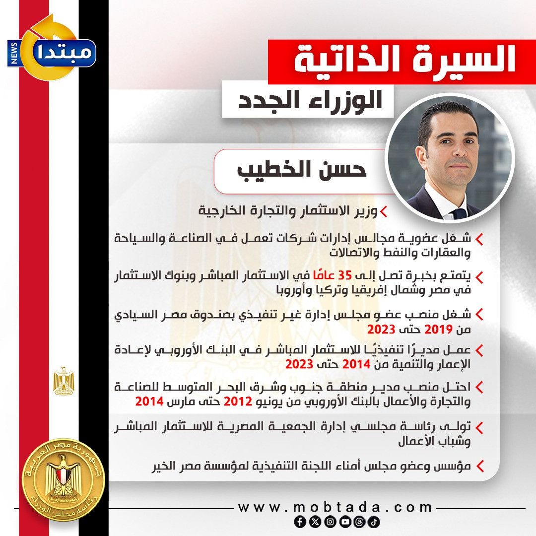 الوزراء الجدد.. من هو حسن الخطيب وزيرالاستثمار والتجارة الخارجية؟- إنفوجراف
