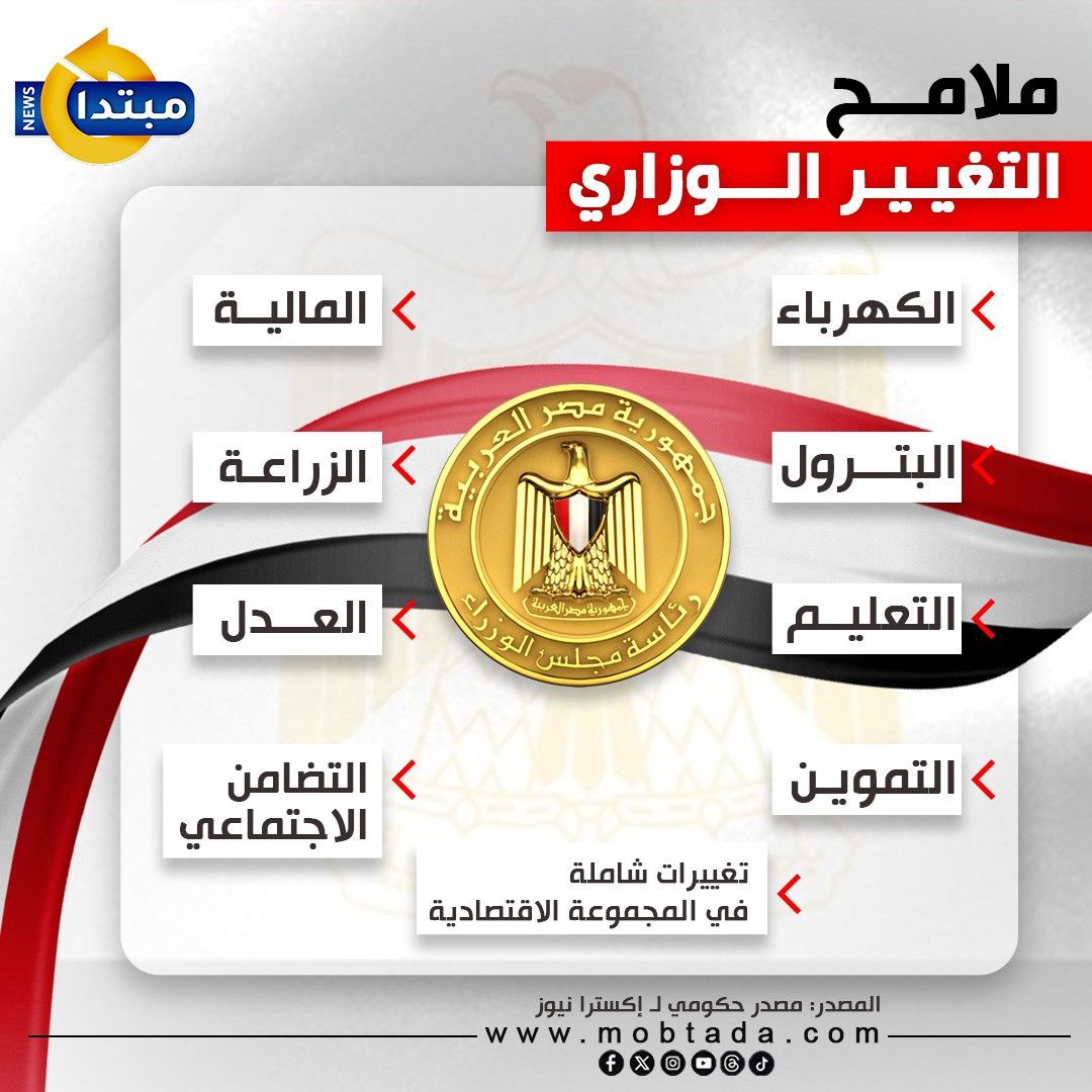 تشمل التعليم والزراعة والتموين.. ملامح التغيير الوزاري (إنفوجراف)